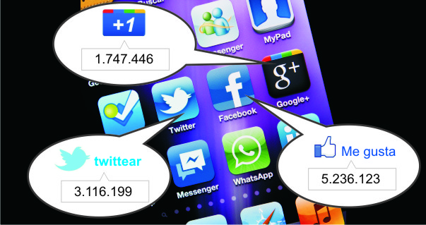 Optimización en redes sociales - SMO